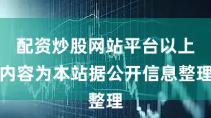 配资炒股网站平台以上内容为本站据公开信息整理